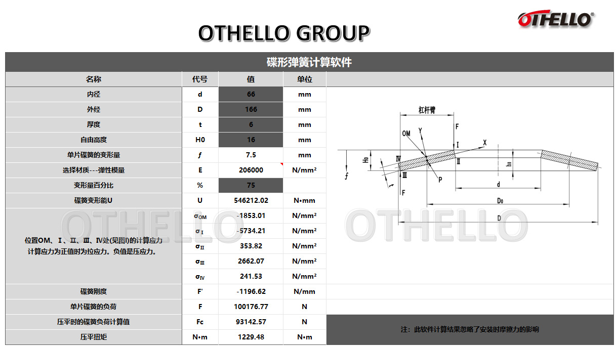 �Wِ�_����Ӌ��ܛ��