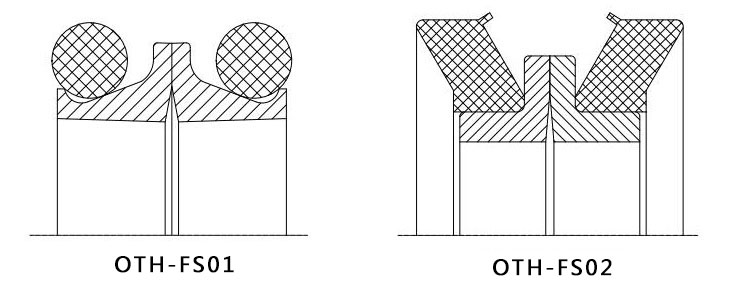 浮動油封類型圖 浮動油封類型圖