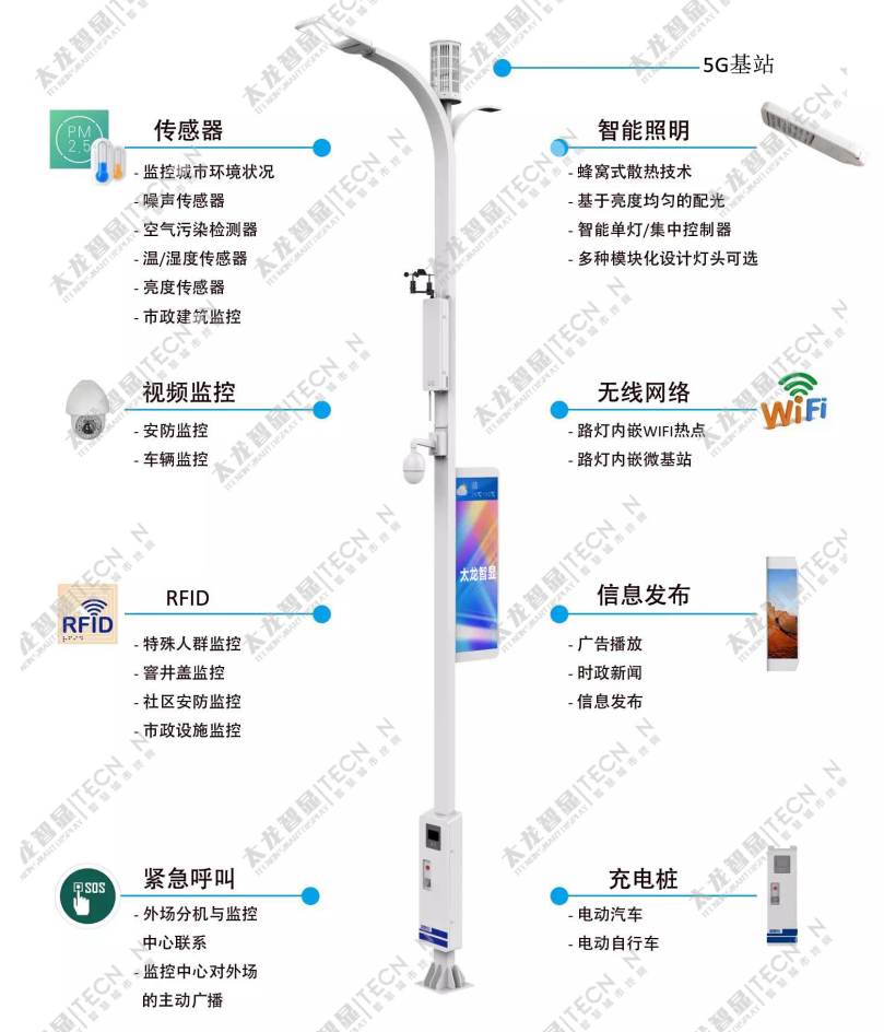 5G智慧燈桿/塔，5G智慧路燈